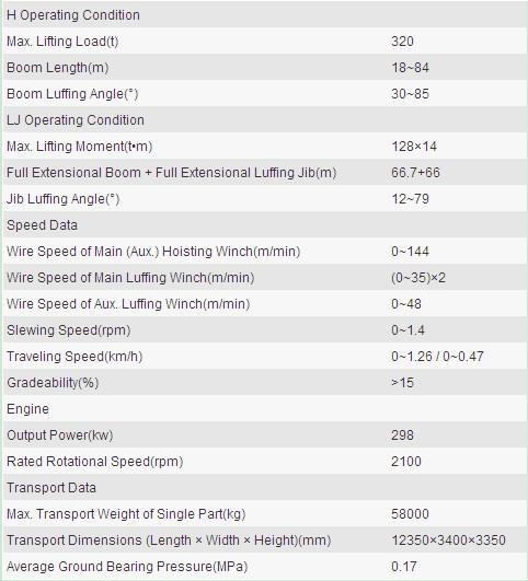 Hydraulic Crawler Crane:  SCC3200