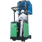 Electric Reach Truck “GENEO-R” (7FBR outside Japan)