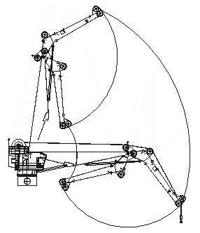 Lifting & Handling  Cranes  Knuckle Boom Cranes