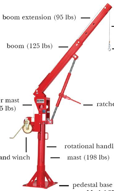 Transportable Davit Crane Series 5PT30