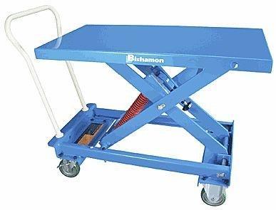 rolling lift table