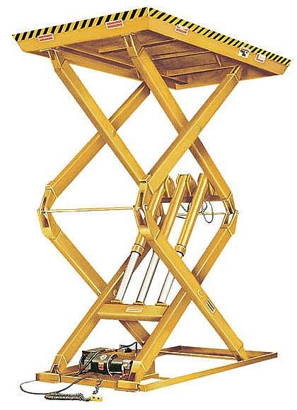 double scissor lift table