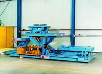 Automotive industrySPINDLE LIFTING PLATFORM
