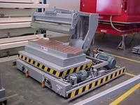 Sheet metal industry hydraulic tilt safety system