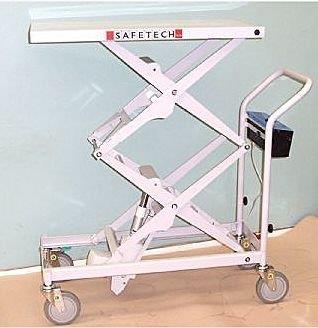 trolley with rollers