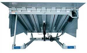 hydraulic dock leveler