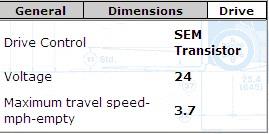 Motorized Hand Trucks MPB-E