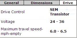 Narrow Aisle Trucks OS-BE