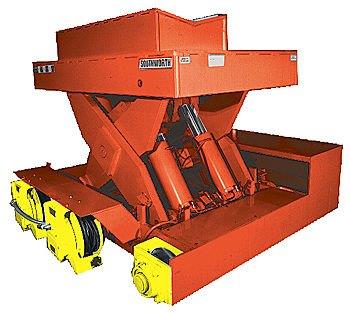 roll handling equipment