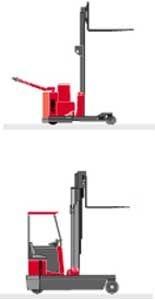 multidirectional electric forklift truck