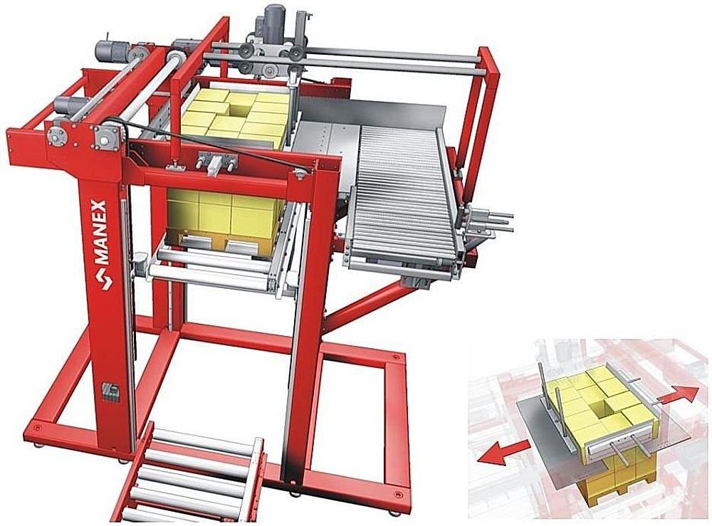 Innovative high level entry palletiser P 310 series with Twin plate