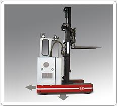 Multidirectional Electric loaders ML-T2