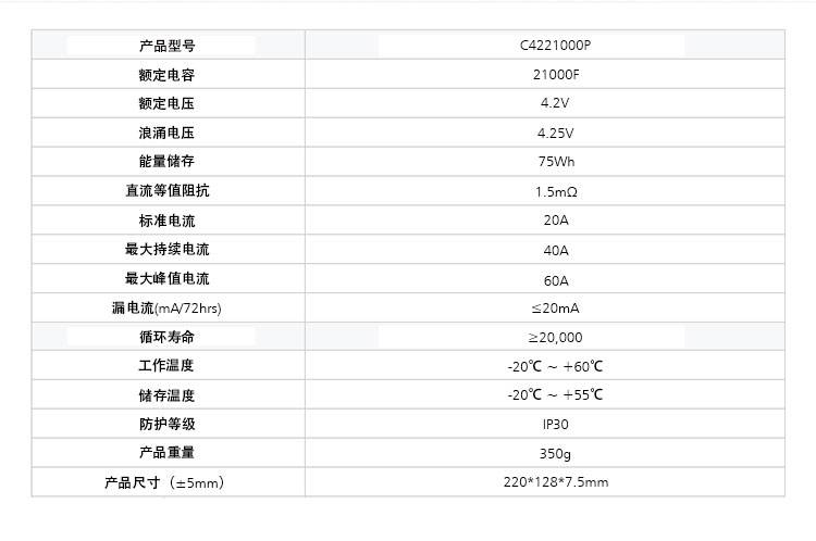 软包聚合物超级法拉电容电池4.2V21000F储能模组免设计安全测试无爆炸无起火