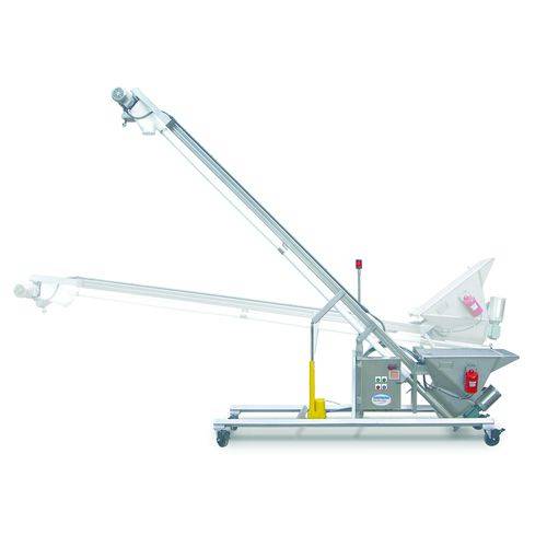 transportador de tornilloHelix®