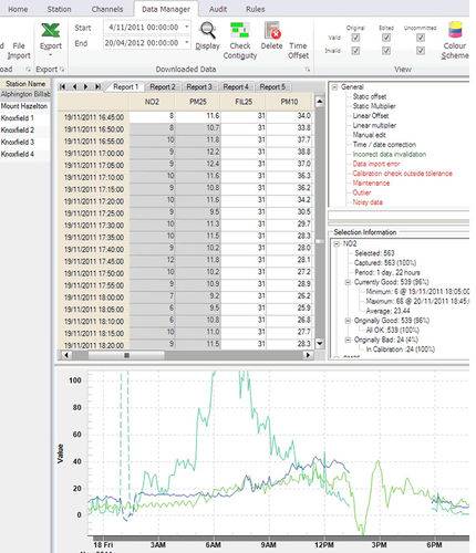 software de colecta de datosAirodis