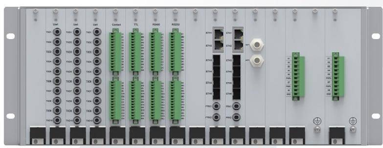 Dispositivo de sincronización de tiempo PRS - 7391