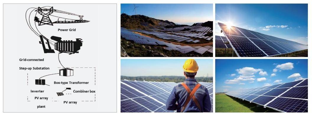  Centralized solar power solution