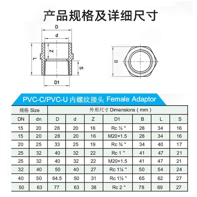 PVC-U内螺纹接头