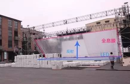 3-8米超宽投影膜 高透明 大型舞台产品展示45度正投裸眼3D效果