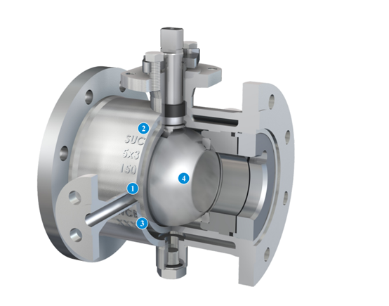 FJ series jacketed soft seal ball valve