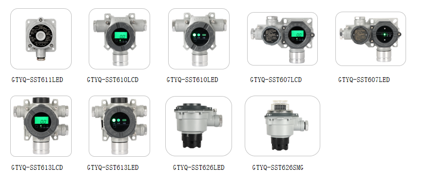 Detektor für brennbare Gase – GTYQ-Serie