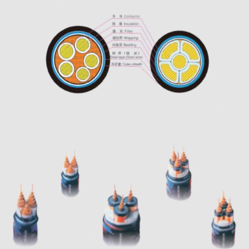 0.6/1(1.2)kV pvc insulated power cable