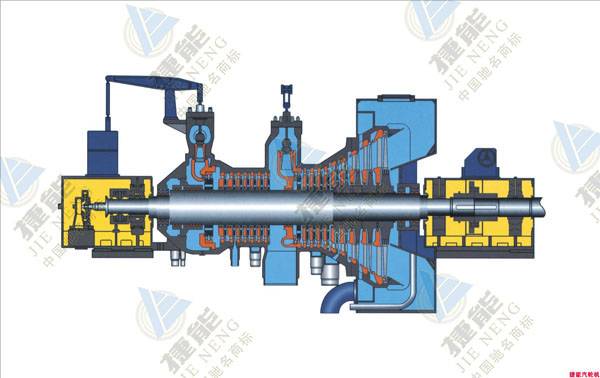 Driven - Extraction Condensing Steam Turbine