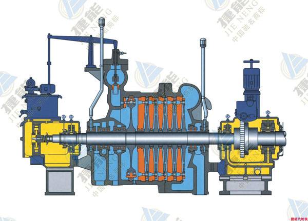 Back-pressure Steam Turbine