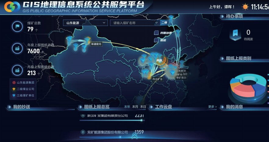 Smart Mining-Mining GIS Geographic Information System