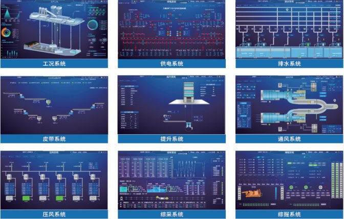 Smart Mining-Integrated Automation Platform