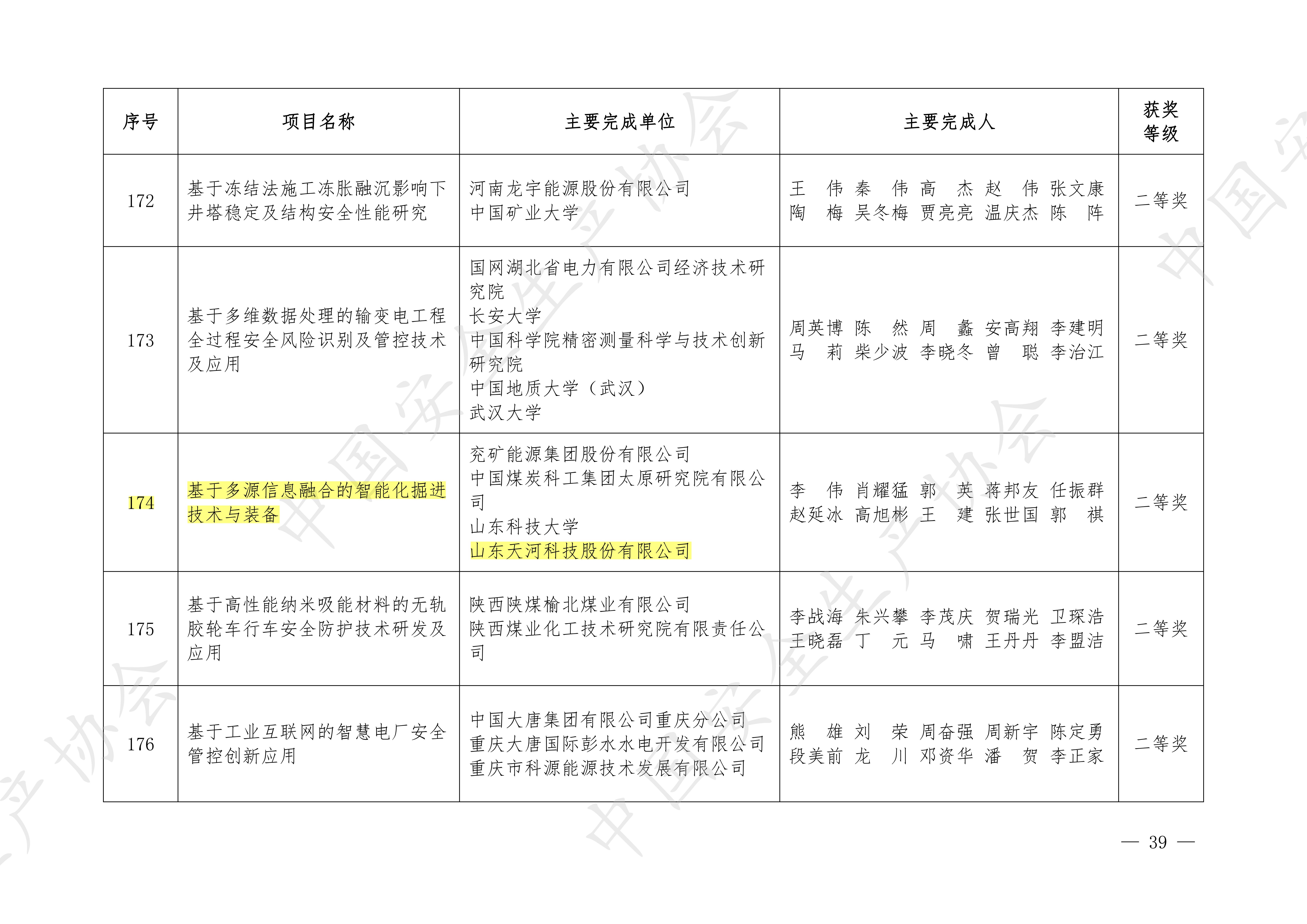 附件描述