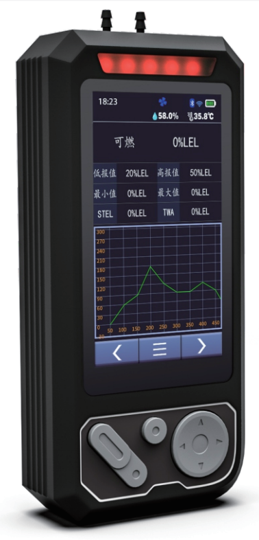 كاشف الغازات المحمول متعدد الوظائف NKYF-B319