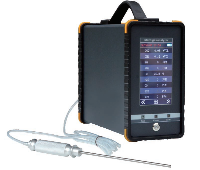Analisador multigás portátil NKYF-S360