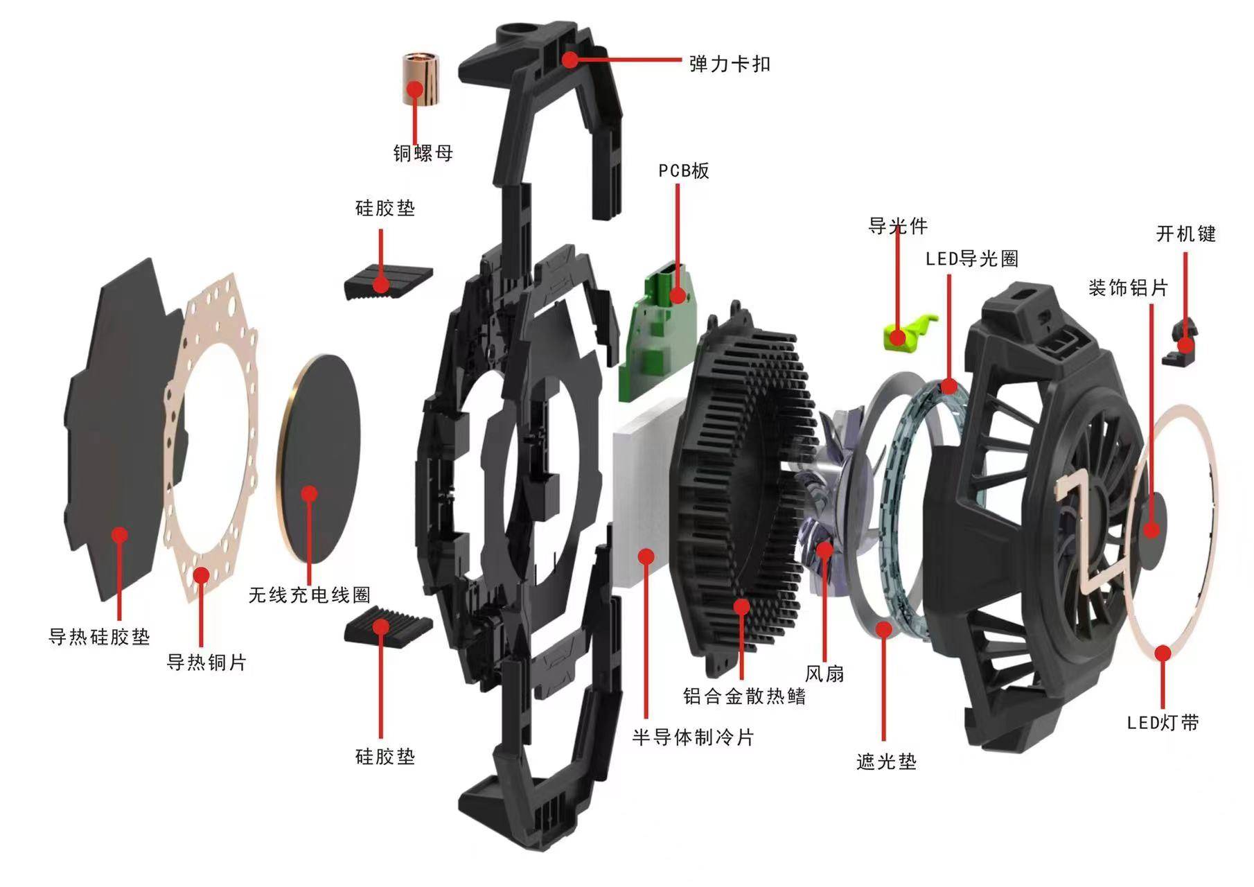 导热硅胶片，矽胶布，硅胶垫片，散热垫片，矽胶产品