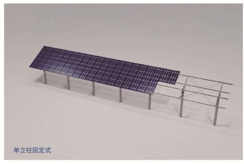 Serie de soportes fijos (SW-GFT-SP/DP)