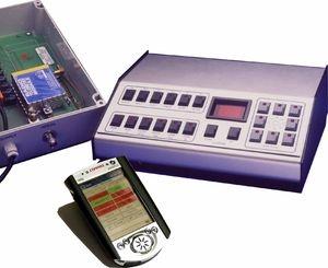 remote control for security cameras