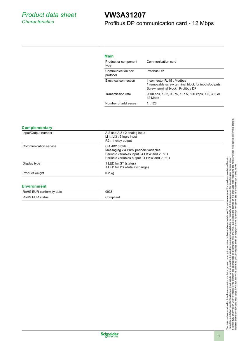 Communication cards VW3A31207
