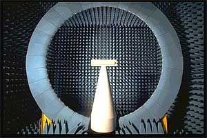 radio-communication antenna test system