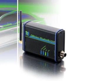wireless fieldbus gateway