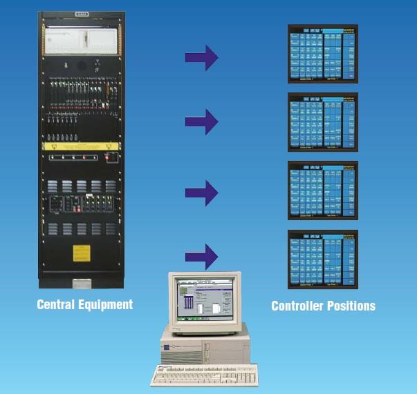 Denro Small Digital Voice Switch (SDVS)