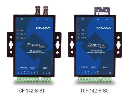 Fiber Converters TCF-142 Series