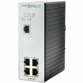 Industrial Ethernet-Unmanaged Rail switch