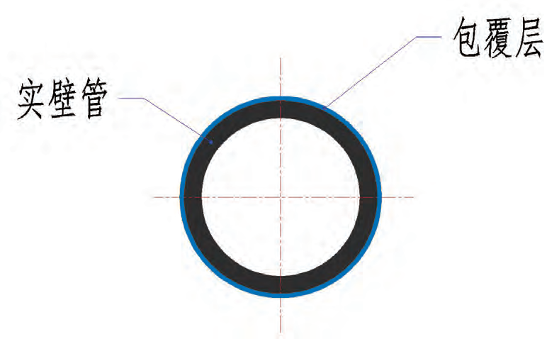 أنبوب الكسوة