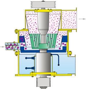 正昌微粉碎机系列