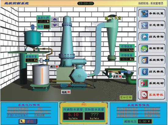 施胶系统（螺旋转速式）