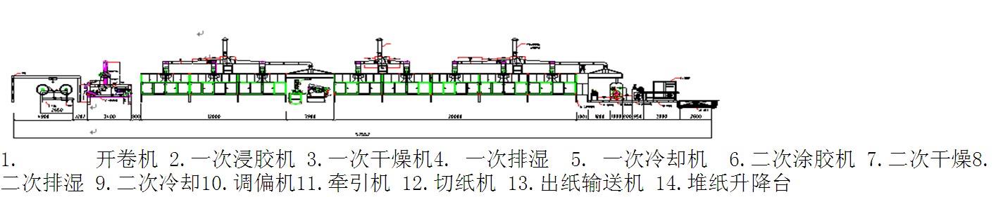 TL2400B卧式二次浸渍纸生产线