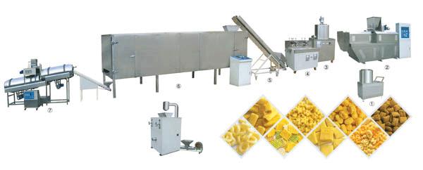 麦烧、夹心米果、早餐谷物休闲食品生产线