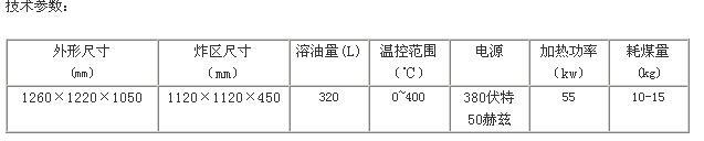 半自动油炸机适用于豆类、坚果类