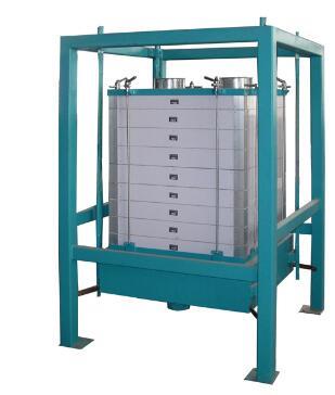 SFJ系列单仓平筛