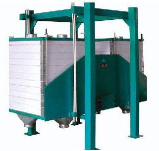 FSFS系列双仓平筛